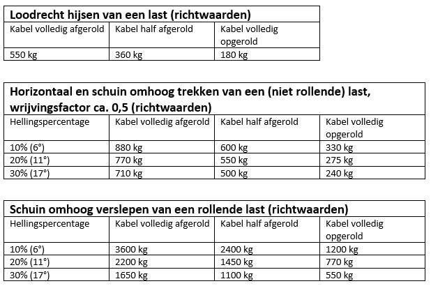 Productafbeelding 9