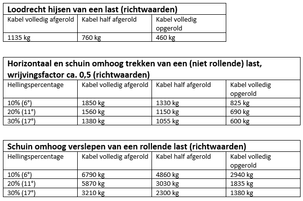 Productafbeelding 10
