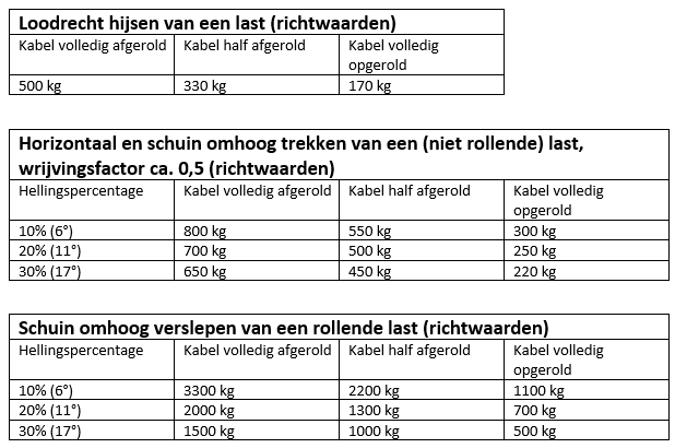 Productafbeelding 10