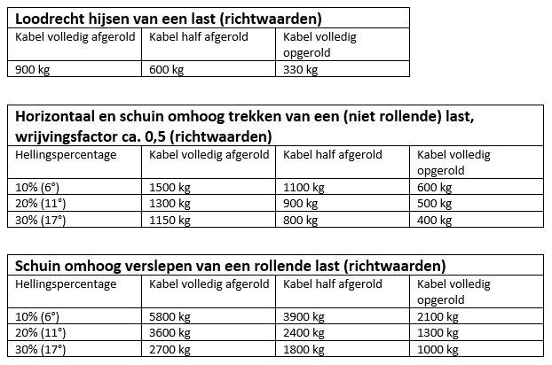 Productafbeelding 9