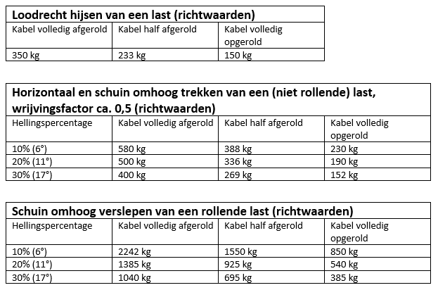 Productafbeelding 8