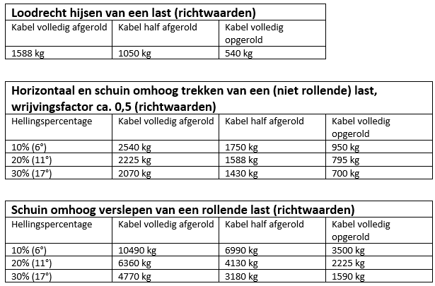 Productafbeelding 10